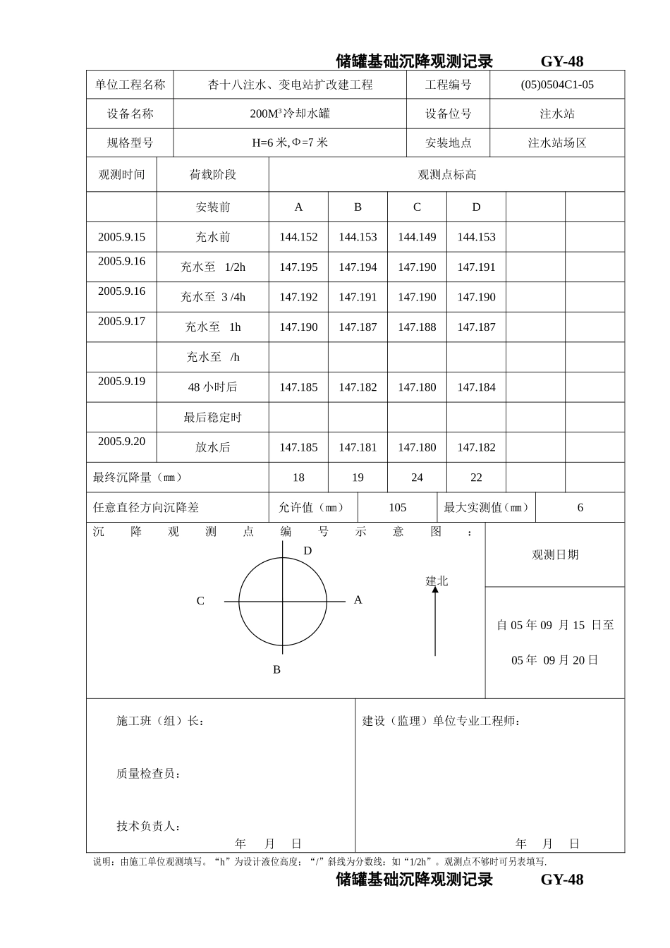 储罐基础沉降观测试验记录_第1页