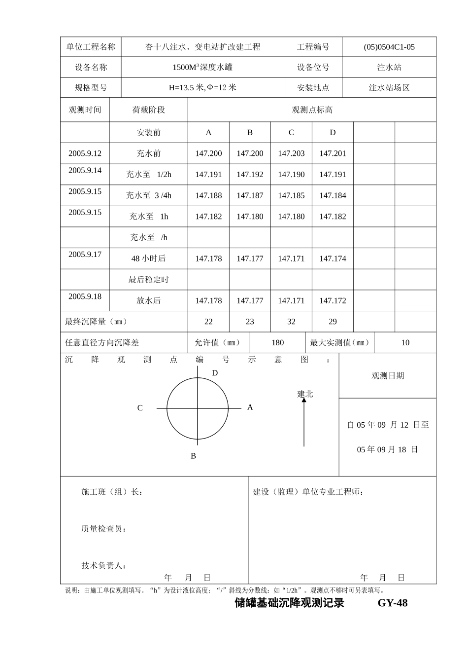 储罐基础沉降观测试验记录_第2页