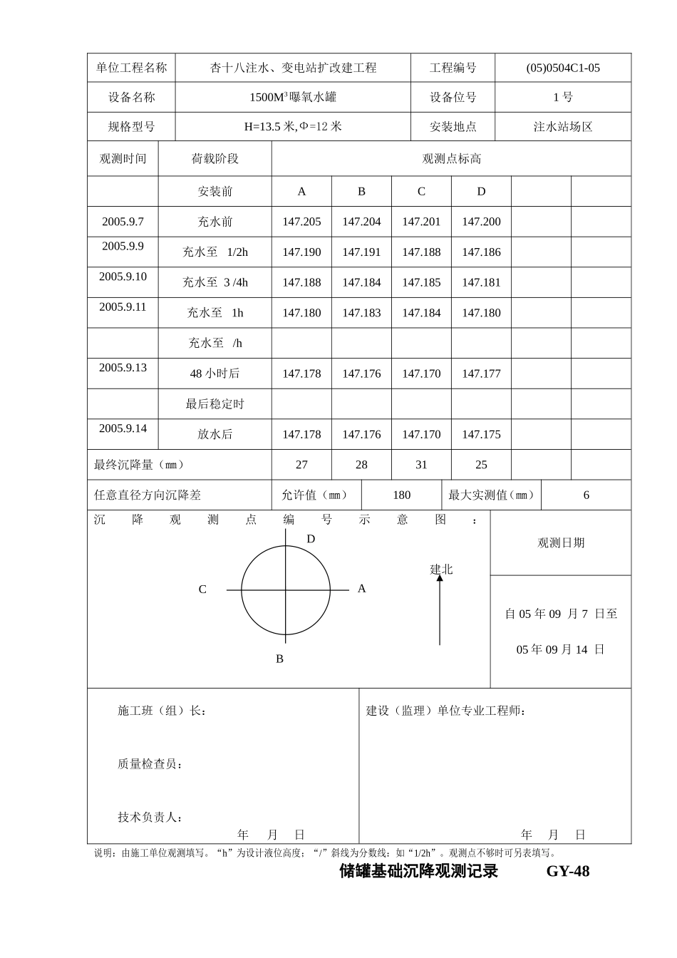 储罐基础沉降观测试验记录_第3页