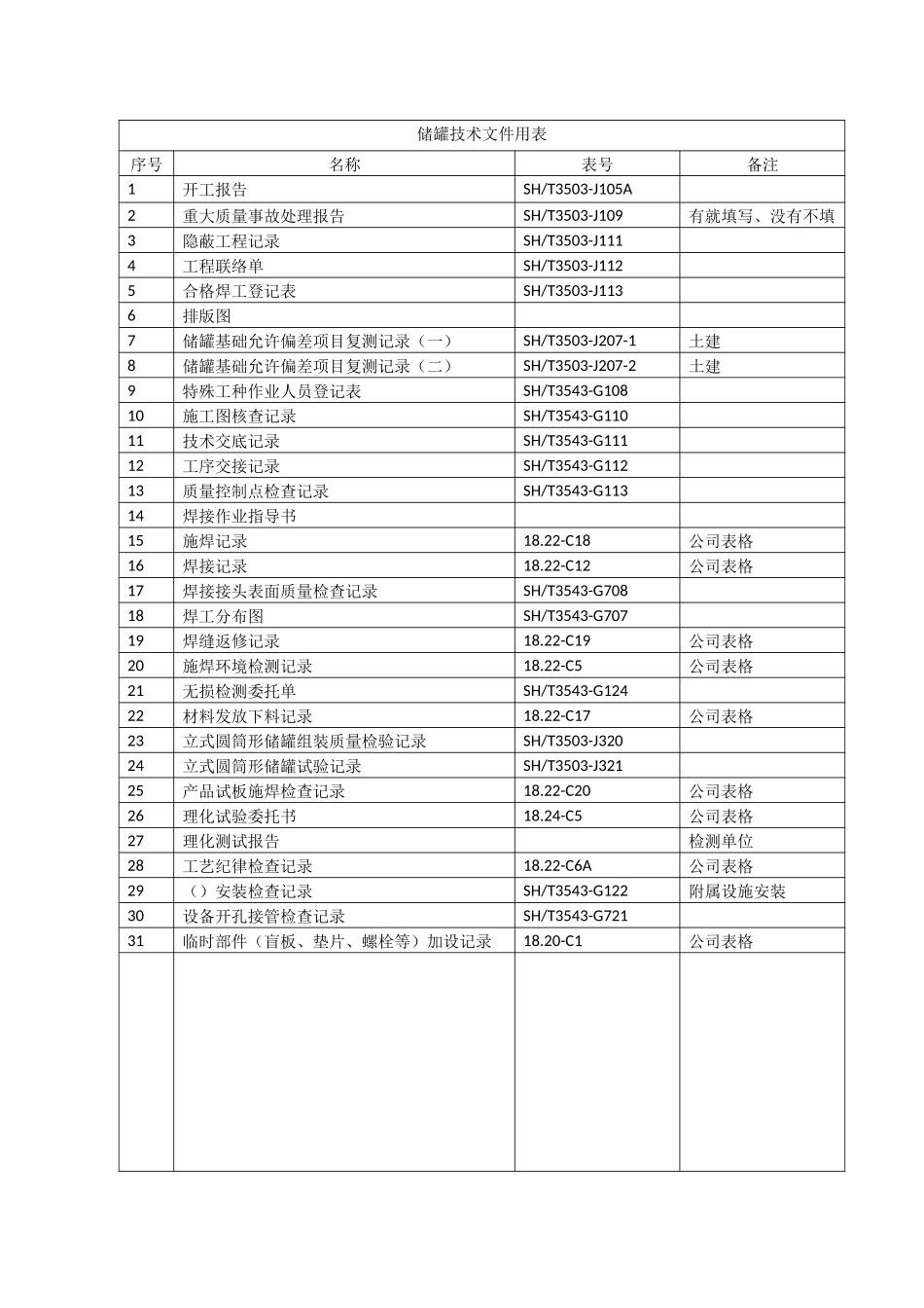储罐技术文件表格(全套)_第1页