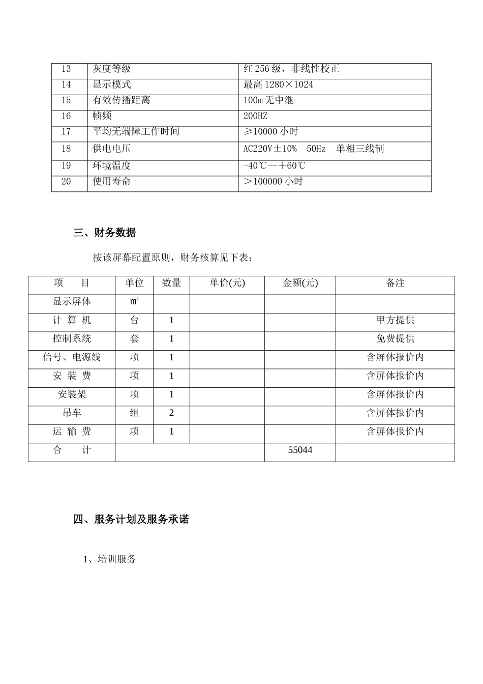 LED合同书_第2页