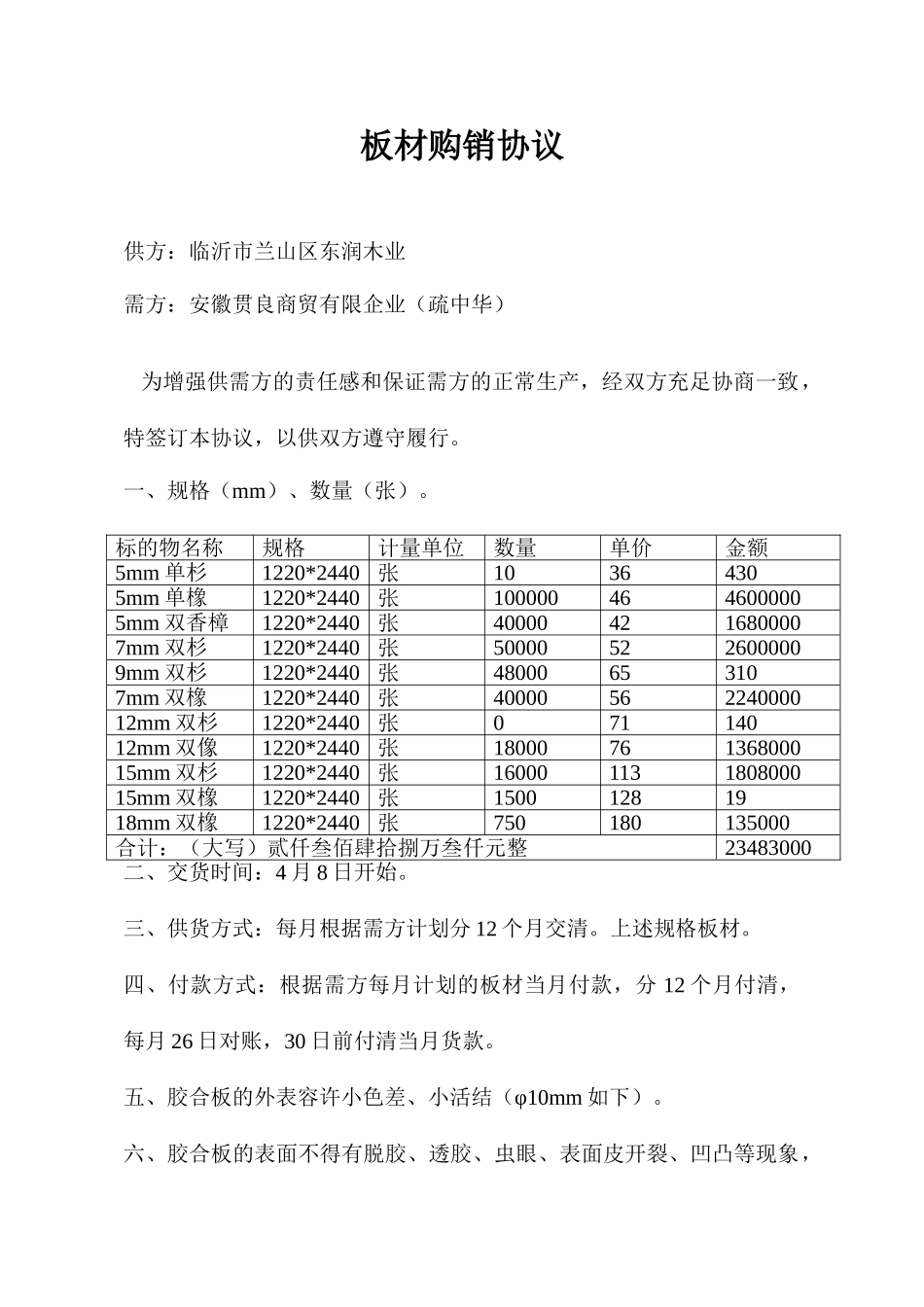 板材购销合同 (4)_第1页