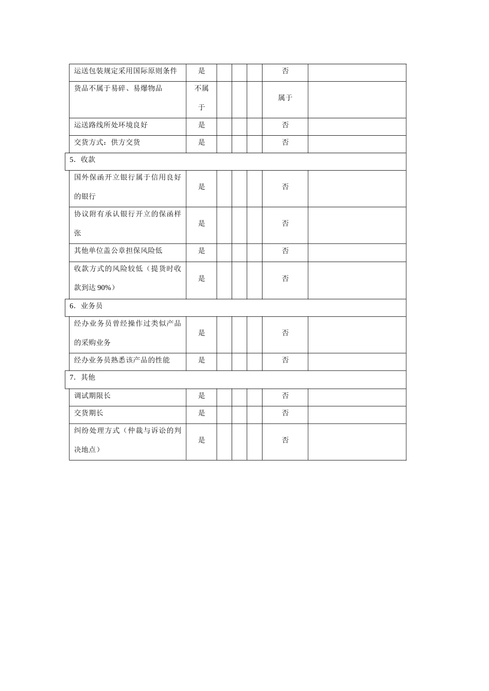 采购合同风险评估表_第2页