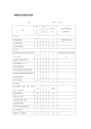 采购合同风险评估表