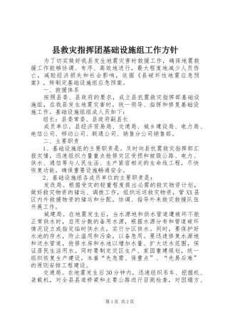 县救灾指挥团基础设施组工作方针
