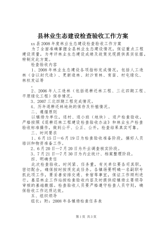 县林业生态建设检查验收工作方案