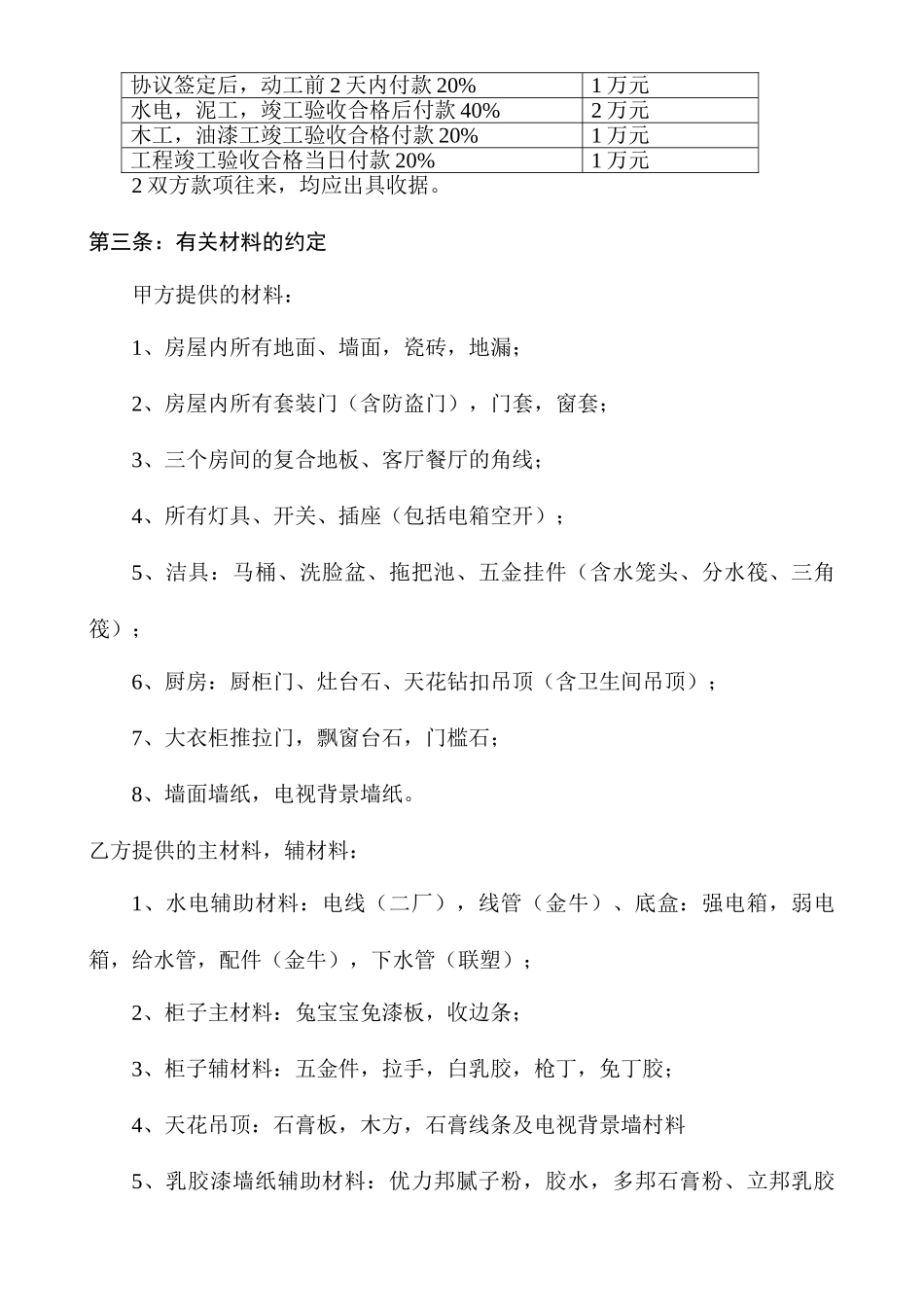 房屋装修半包合同_第2页