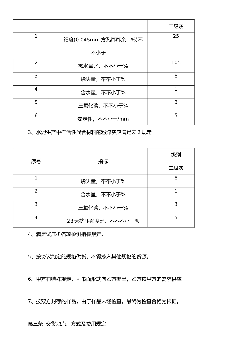 粉煤灰购销合同正式版_第2页