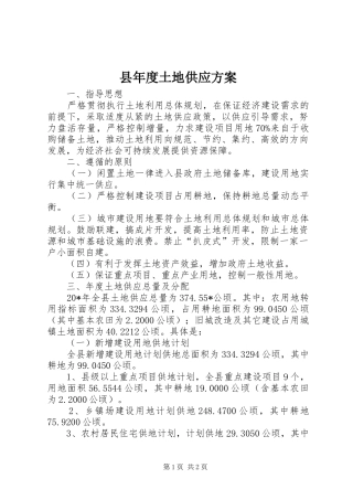 县年度土地供应方案