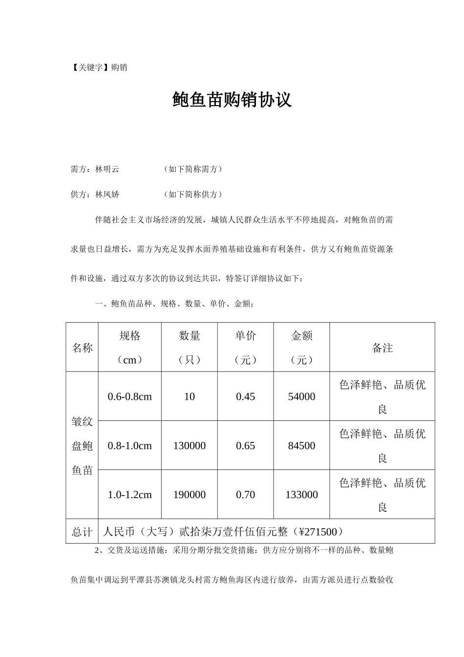 购销鲍鱼苗购销合同_第1页