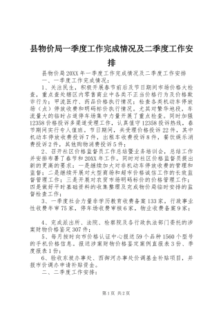 县物价局一季度工作完成情况及二季度工作安排