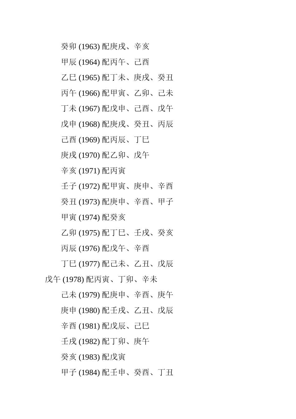 八字合婚速查表_第3页