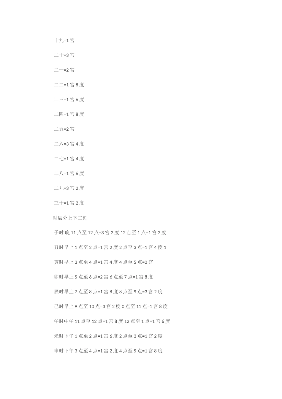 八字命宫表推算你今生富贵_第3页