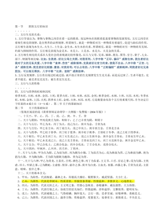 八字入门基础知识(同名7715)