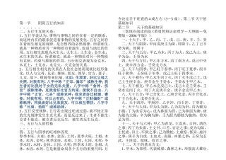 八字入门基础知识