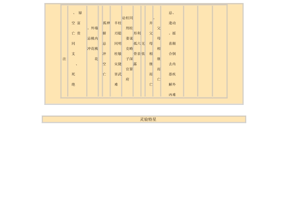 八字神煞大全列表(同名4210)_第2页