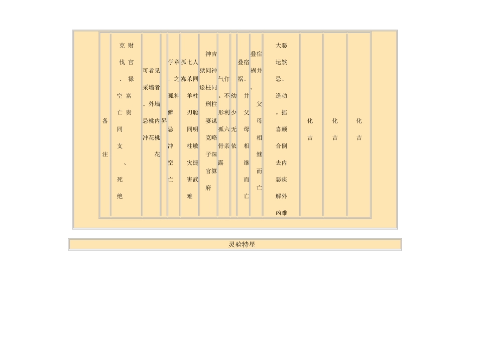 八字神煞大全列表_第2页