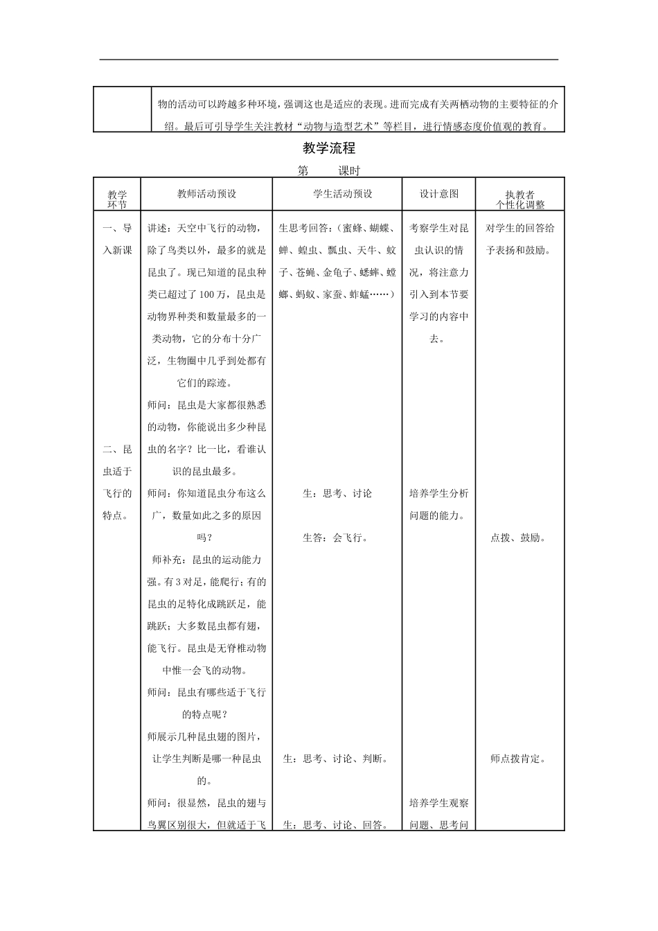 八年级生物空中飞行的动物3_第2页