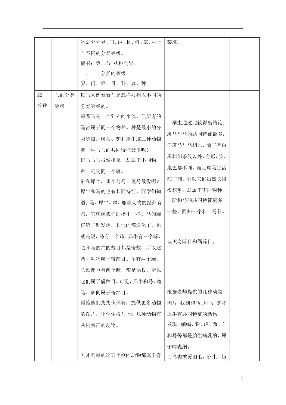 八年级生物上册6.1.2《从种到界》教案(新版)新人教版_第2页
