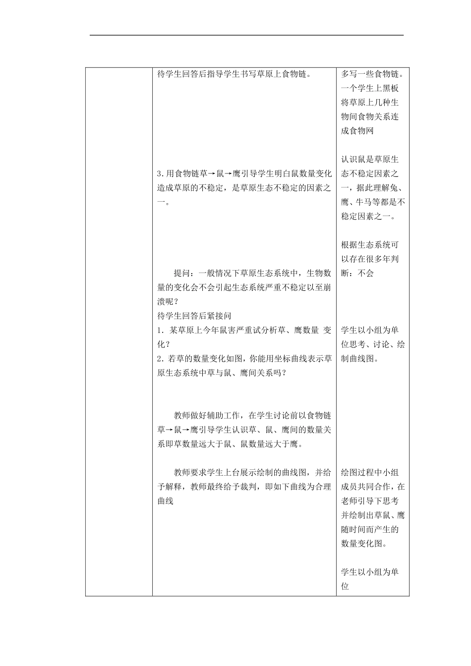 八年级生物上册-6.18.3《生态系统的自我调节》教案-(新版)苏科版_第2页