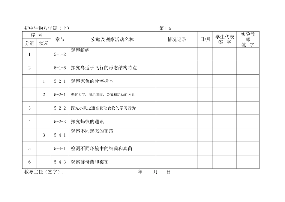 八年级生物实验日志(2013.9修改)_第2页
