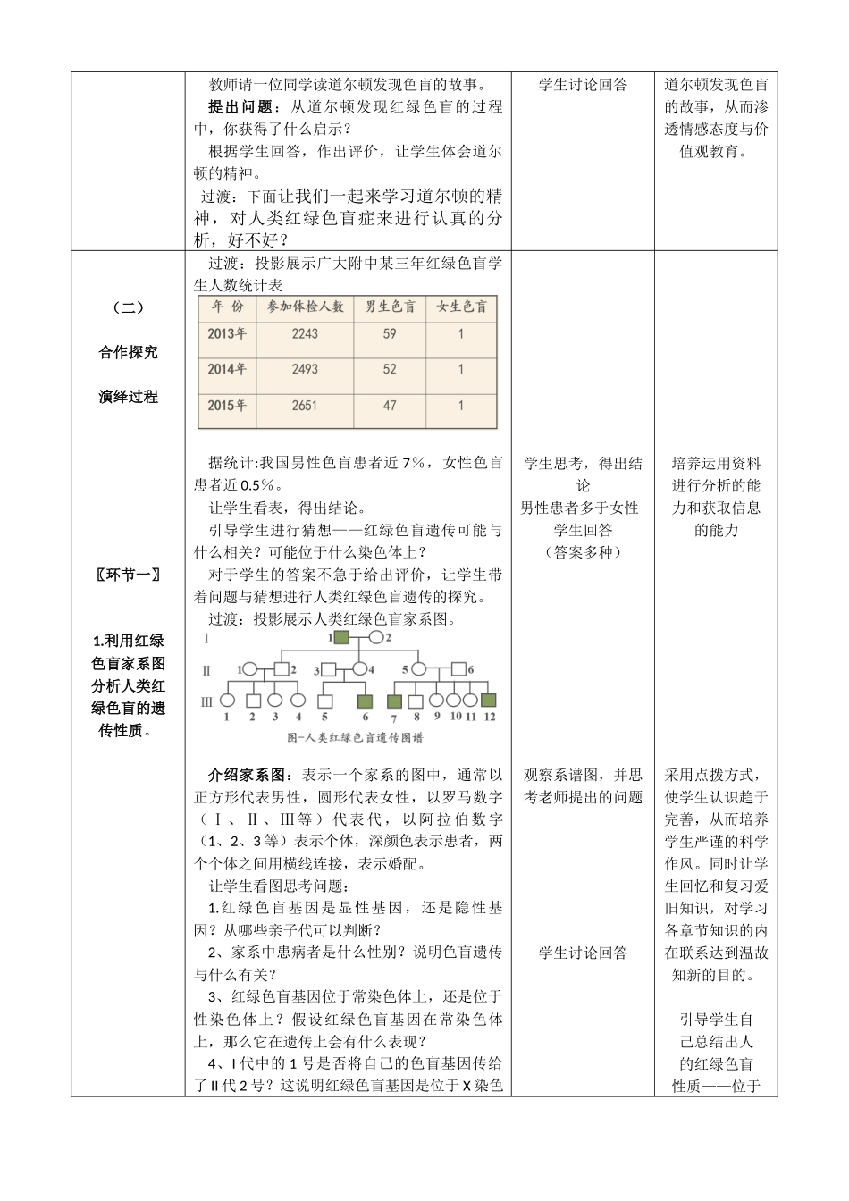 伴性遗传说课+教学设计+教学反思(胡平)_第3页