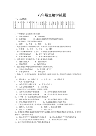 八年级生物学试题