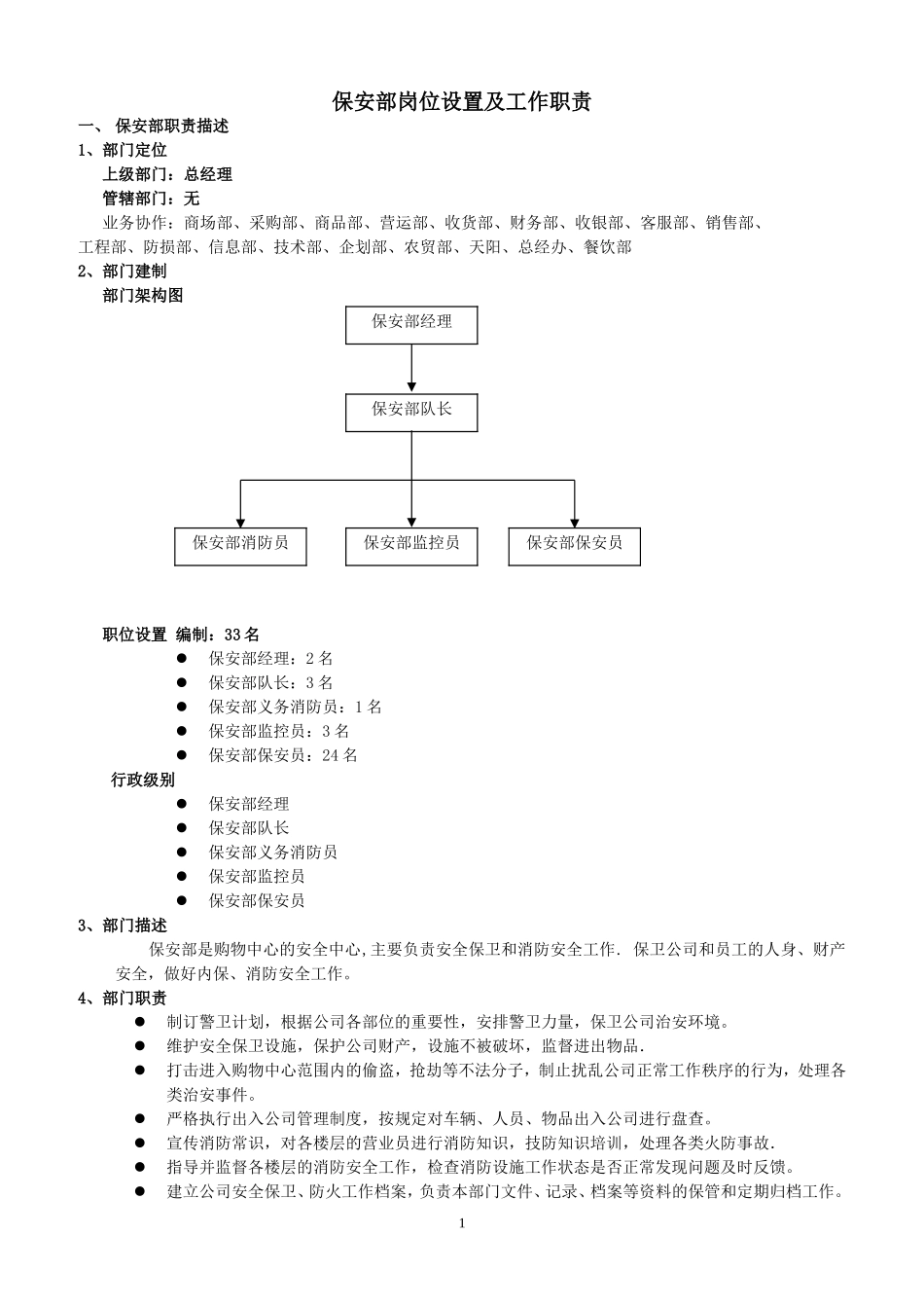 保安部岗位设置及工作职责_第1页