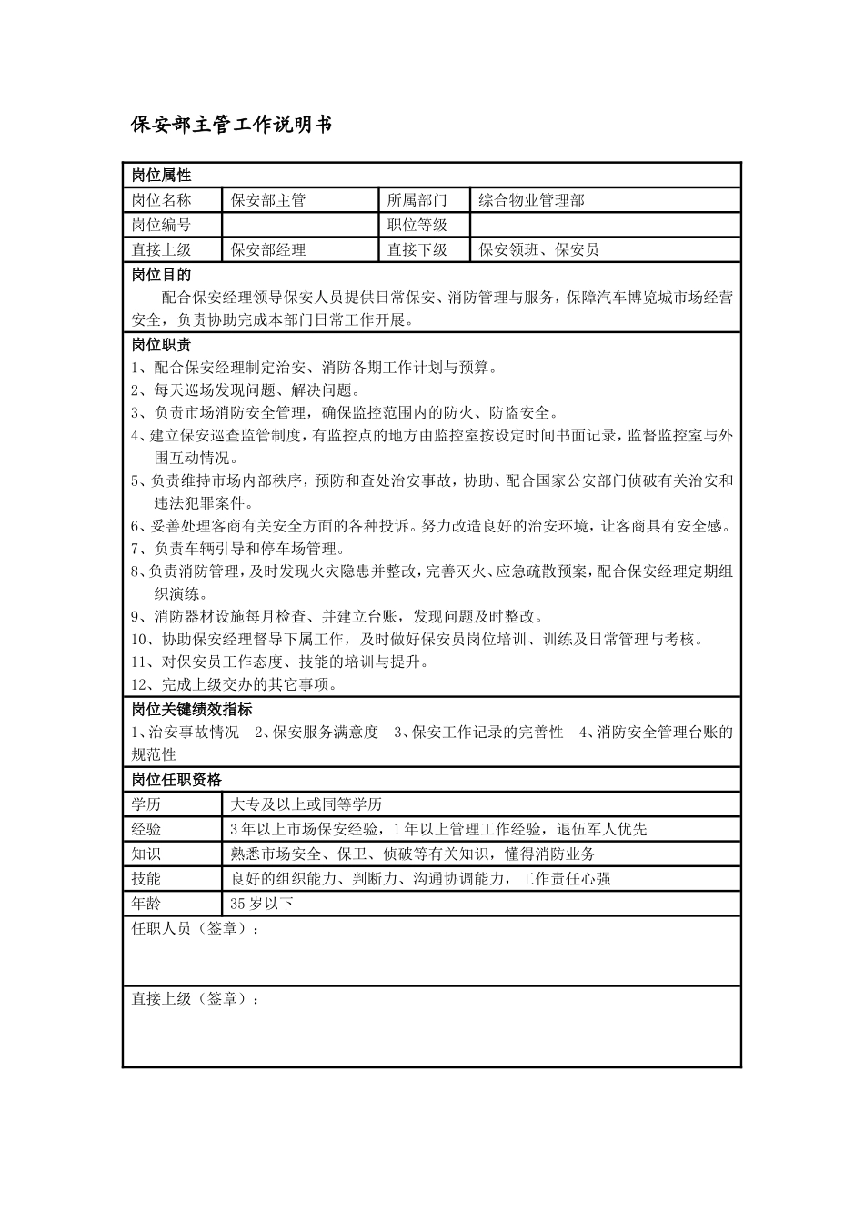 保安部岗位说明书_第2页