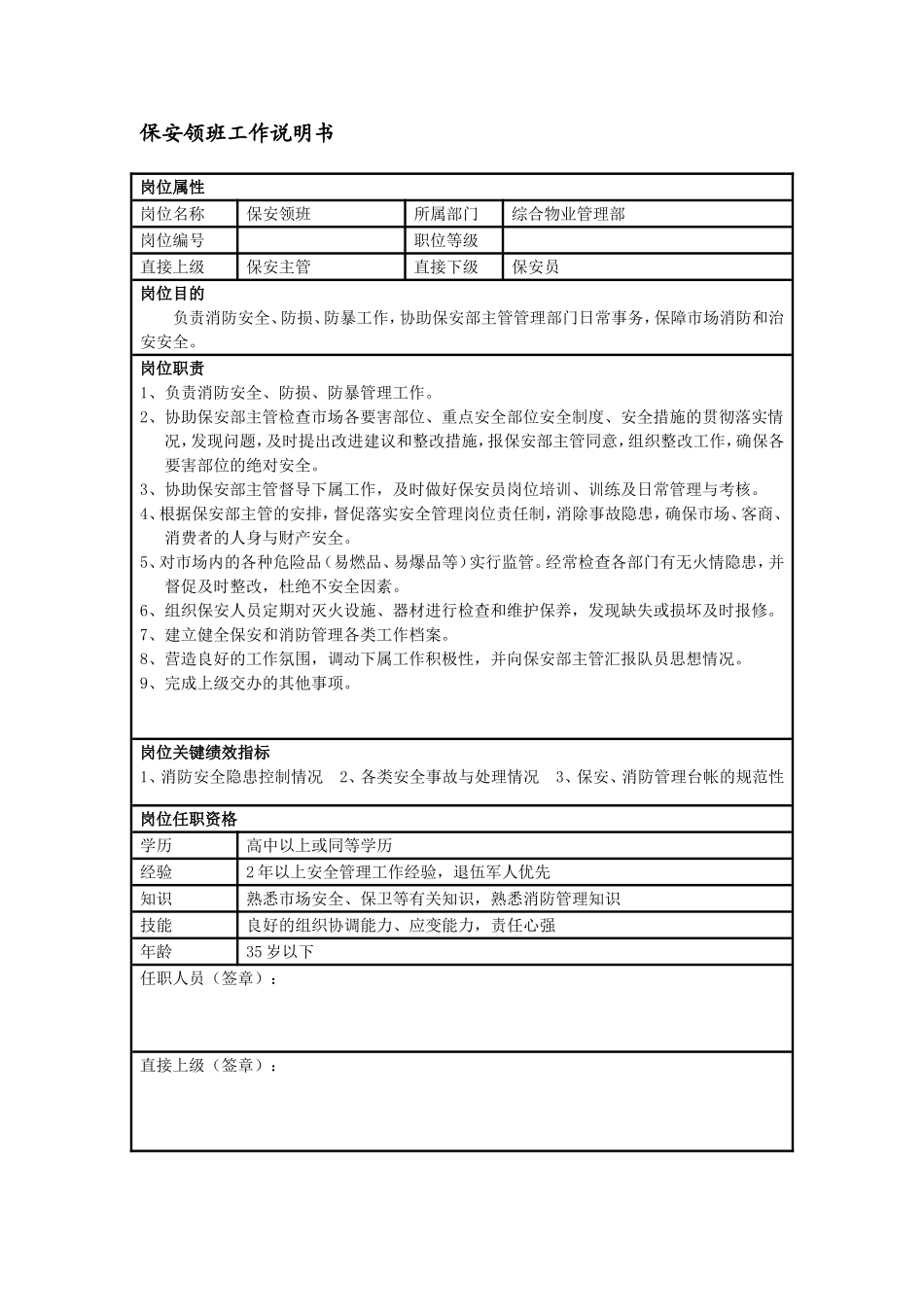保安部岗位说明书_第3页
