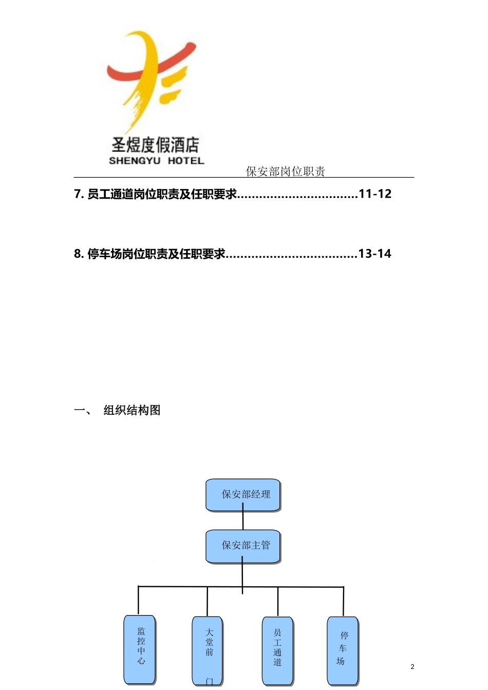 保安部岗位职责_第2页