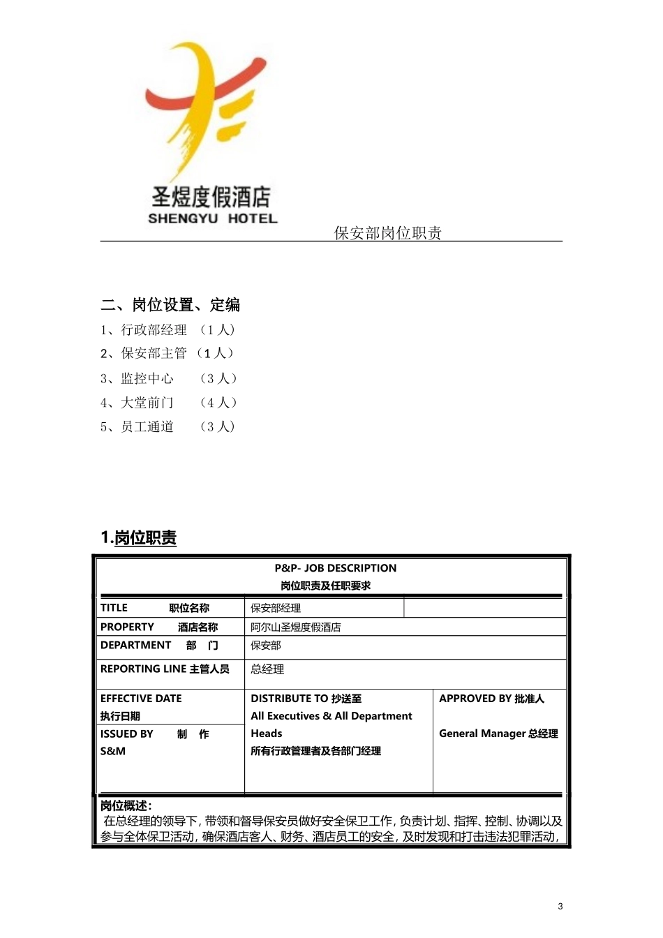 保安部岗位职责_第3页