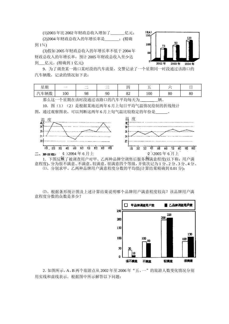 八年级数学《数据的分析》知识点归纳与经典例题_第3页