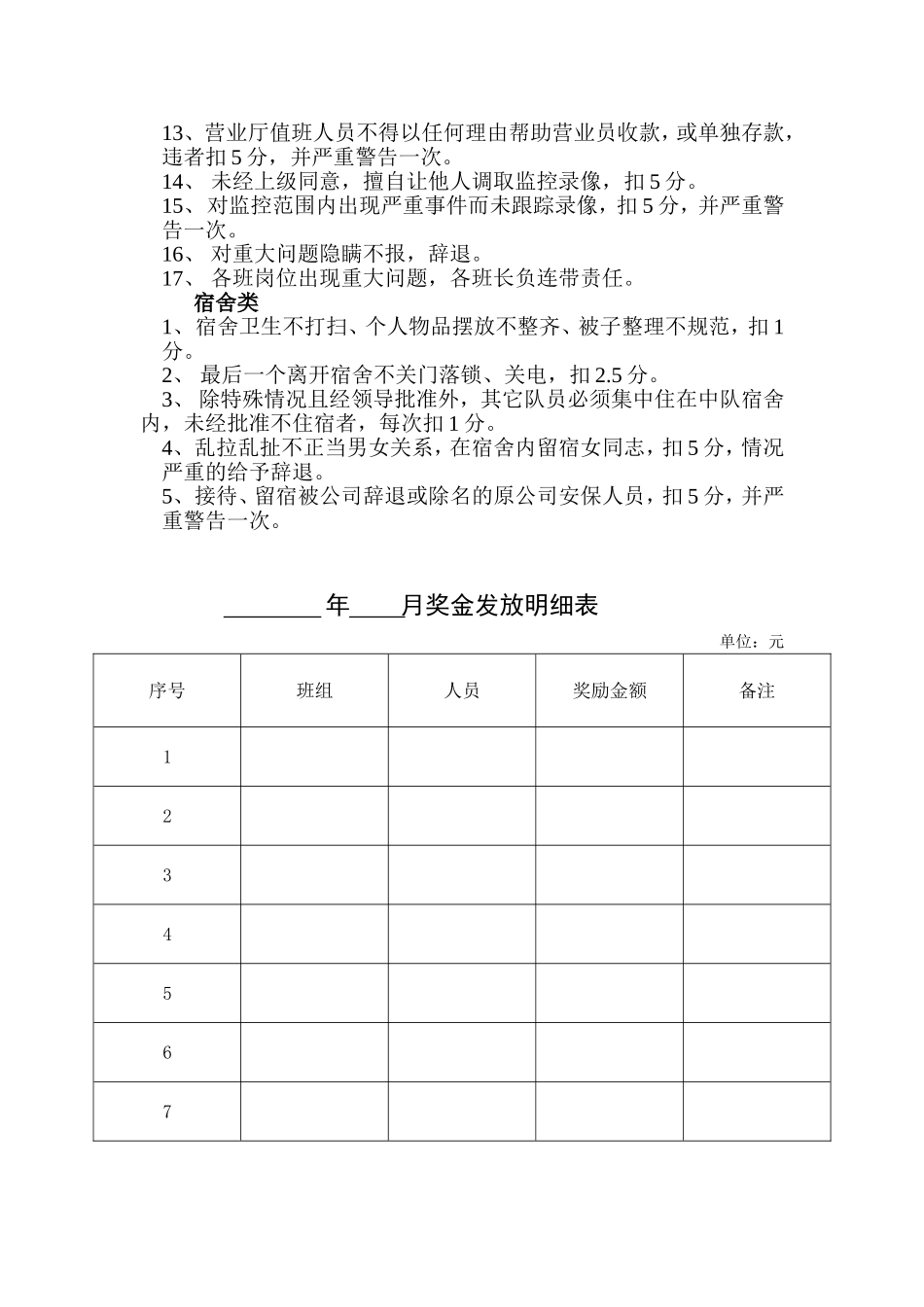 保安队奖励与处罚细则_第3页
