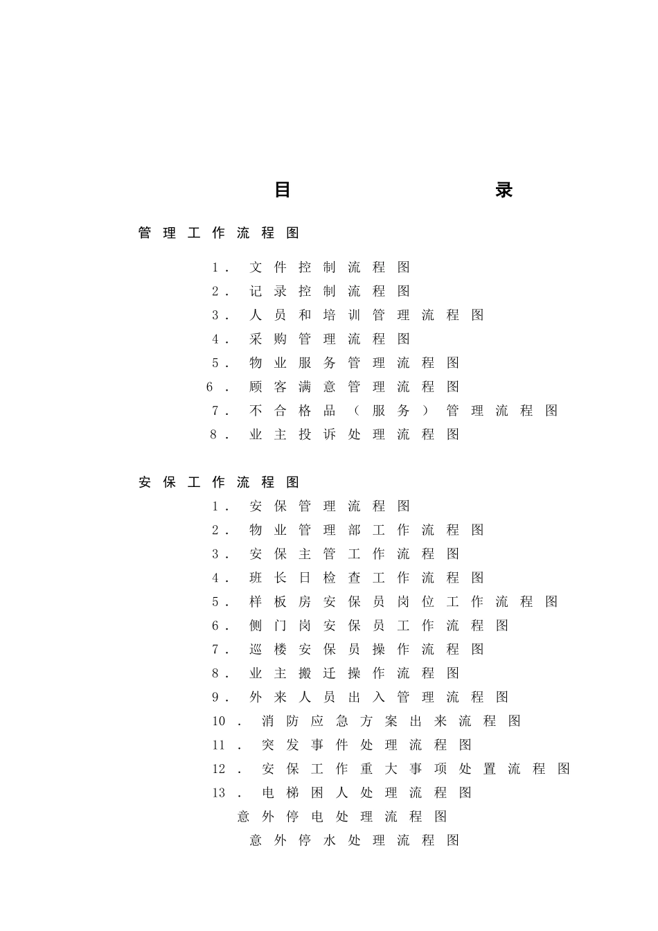 全物业管理公司的工作流程图_第1页