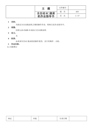 全自动IC烧录机作业指导书-A0