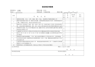 保安岗位考核表