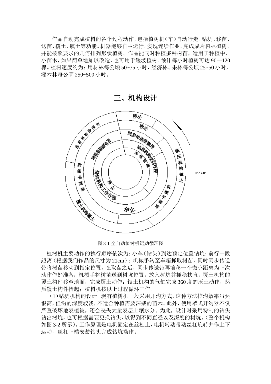 全自动植树车说明书-合肥学院_第3页