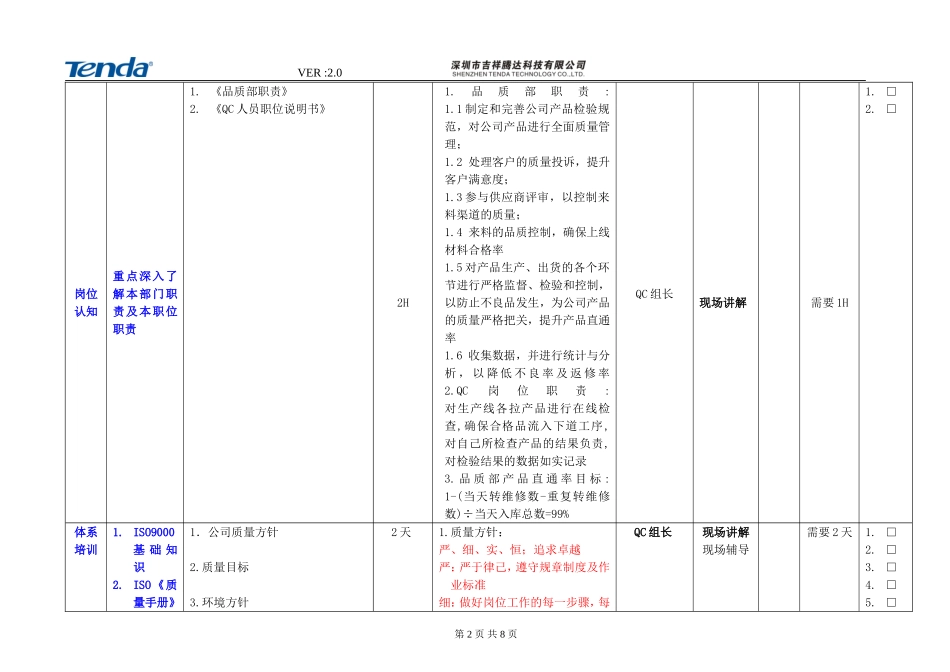入职培训三方责任书(DIP-QC)_第2页
