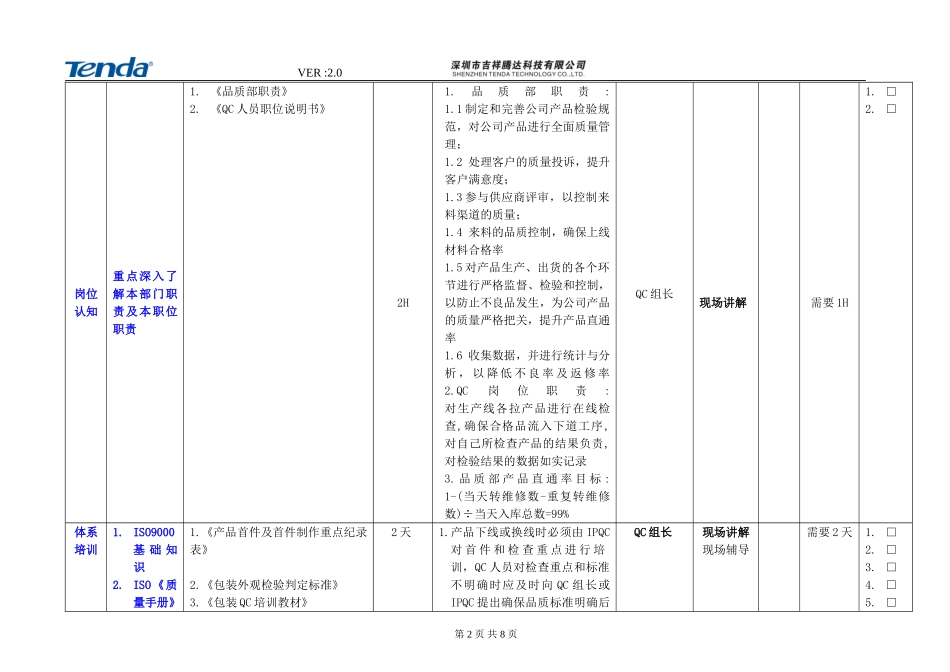 入职培训三方责任书(包装QC)_第2页