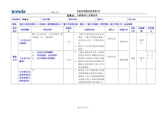 入职培训三方责任书(组装QC)