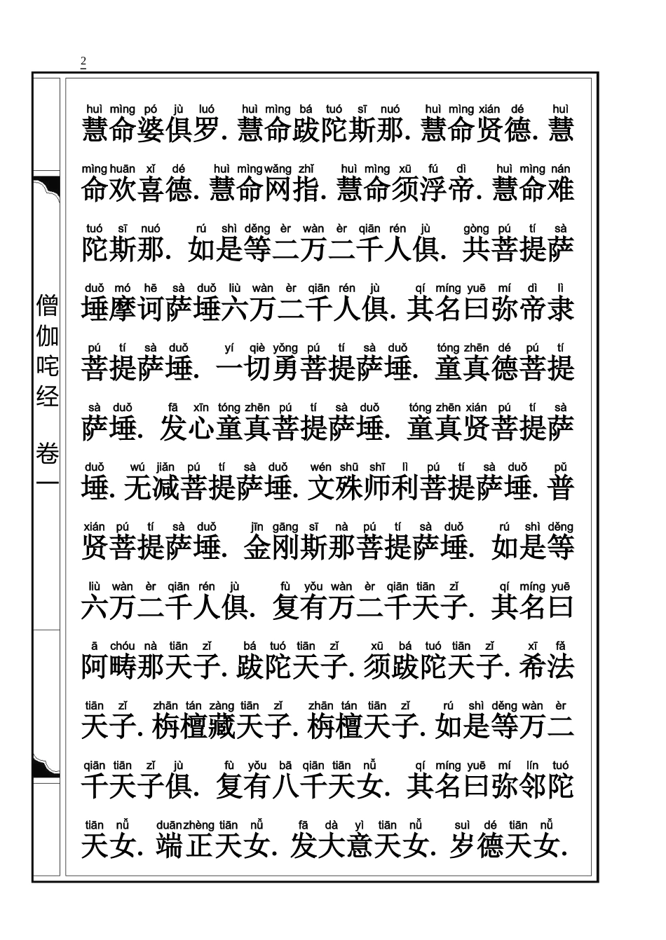 僧伽吒经(注音-香赞、净口、补阙真言、回向)_第2页