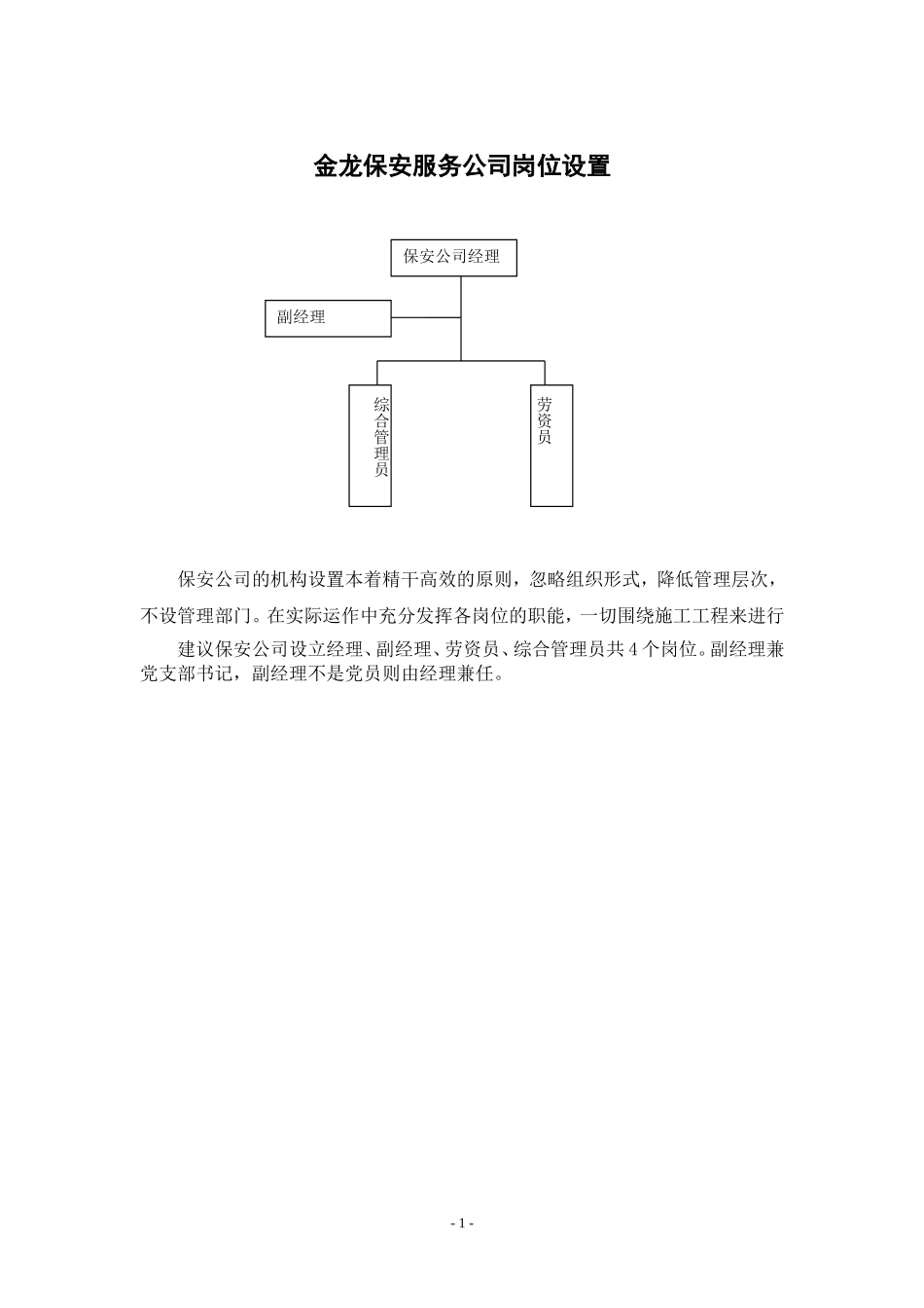 保安公司组织机构设置_第1页