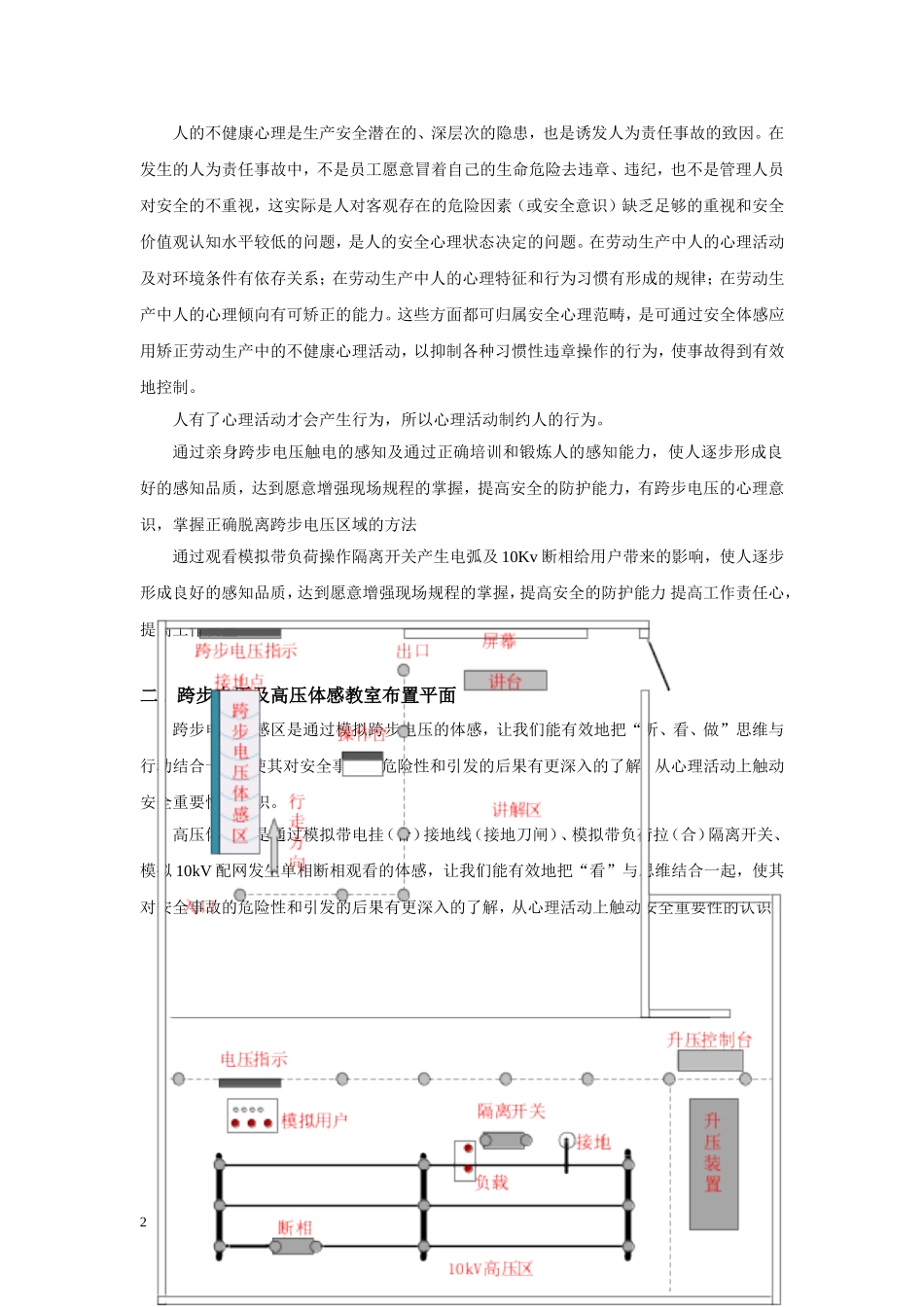 体感培训手册_第2页