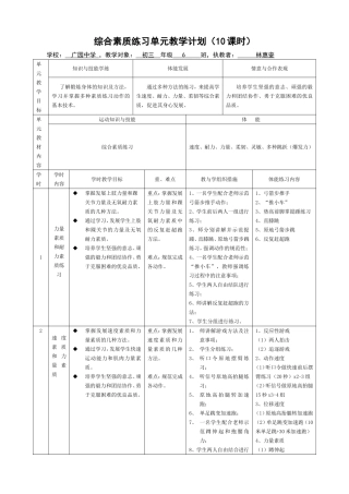 体能训练公开课教案