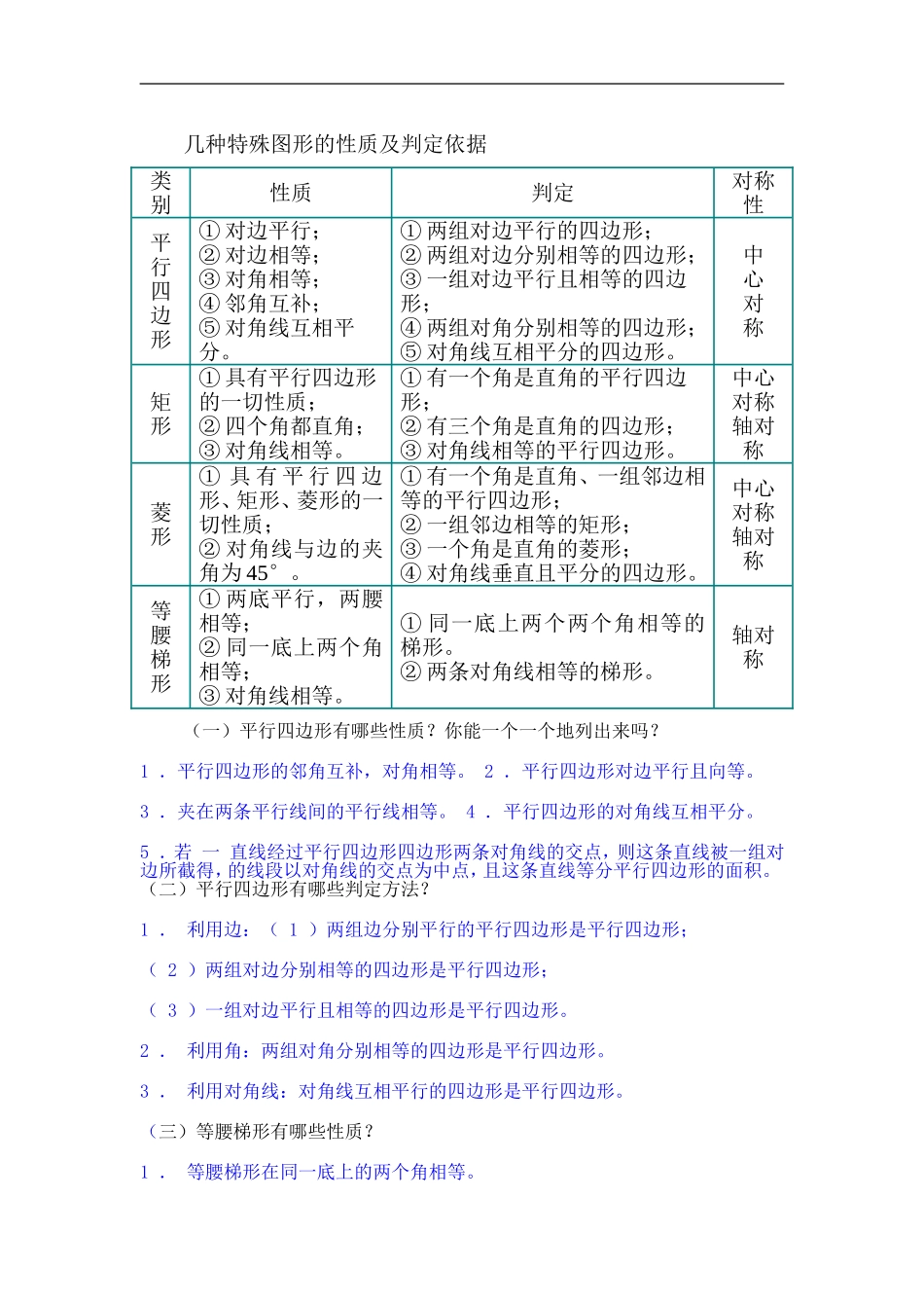 八年级数学下册特殊平行四边形_第1页