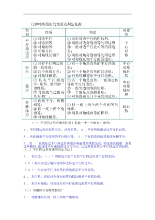 八年级数学下册特殊平行四边形