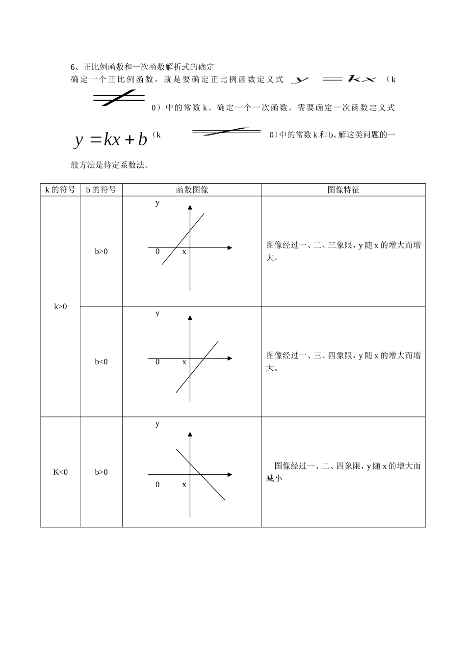 八年级数学下册知识点总结(比较全)_第2页