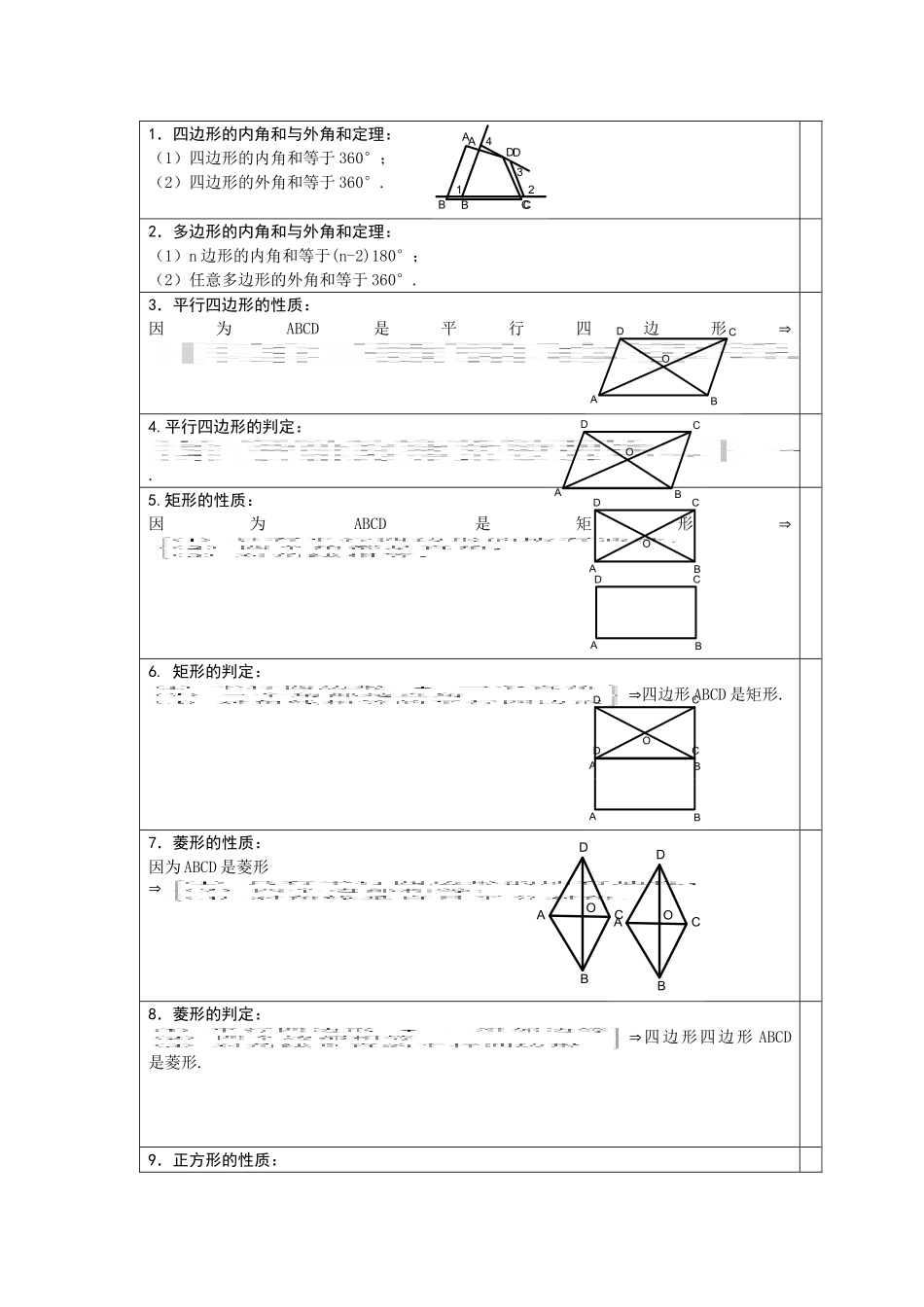 八年级数学下册知识点总结(全)_第3页