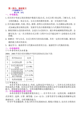 八年级数学下第三章分式试题
